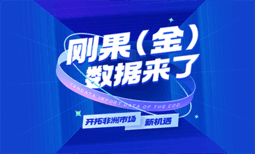 刚果（金）数据来了！开拓非洲市场新机遇