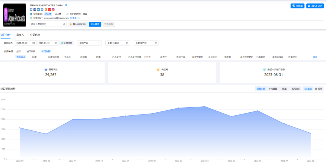 找国外客户,如何寻找国外客户,外贸客户 找国外客户,如何寻找国外客户,外贸客户