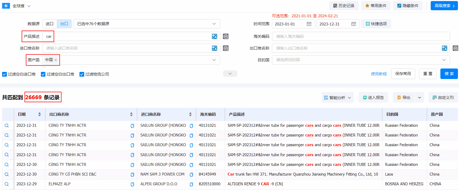 bbin宝盈集团官网海关数据,海关数据,中国出口海关数据 bbin宝盈集团官网海关数据,海关数据,中国出口海关数据