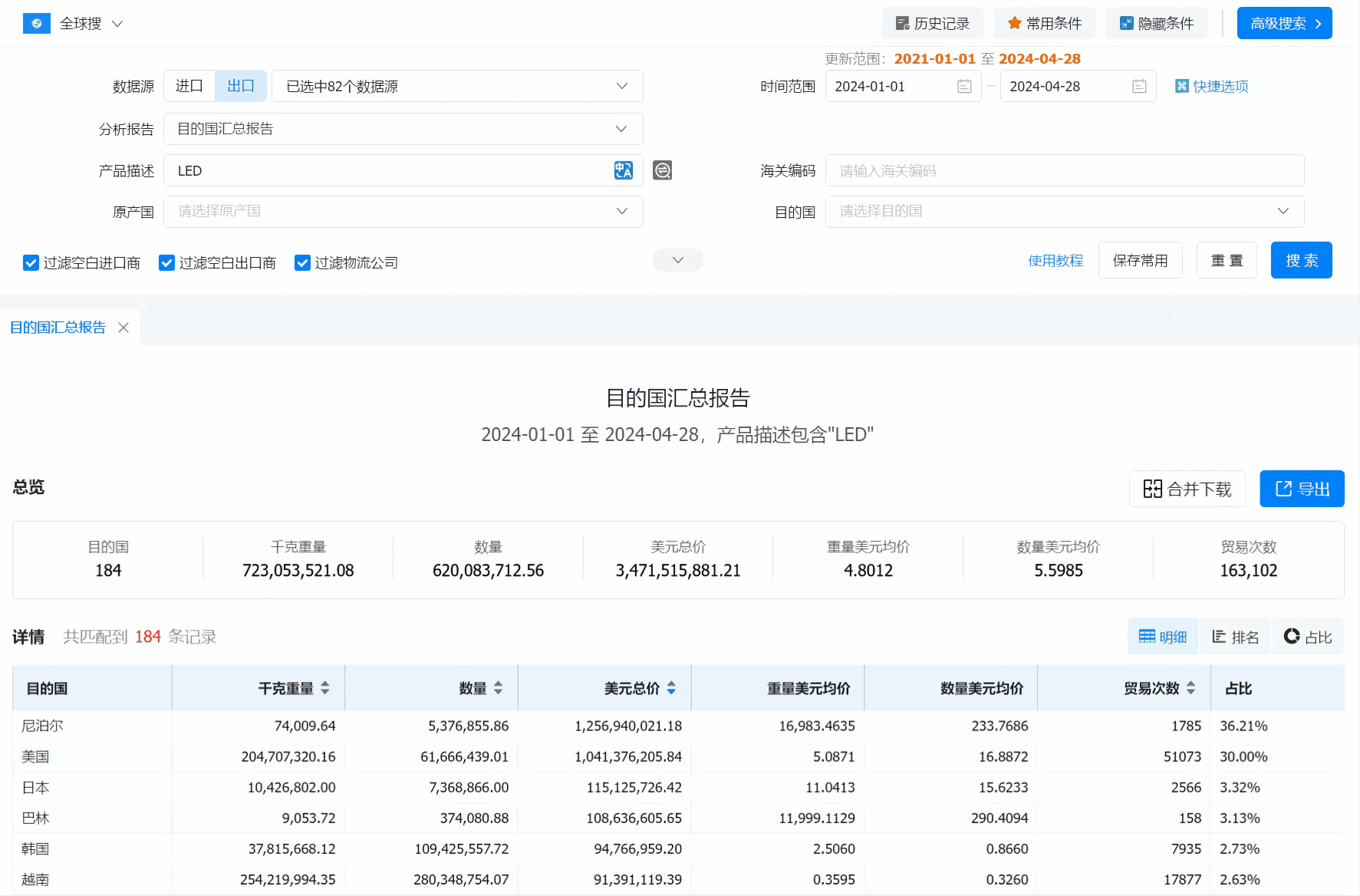 数据通,bbin宝盈集团官网数据通,bbin宝盈集团官网数据通软件