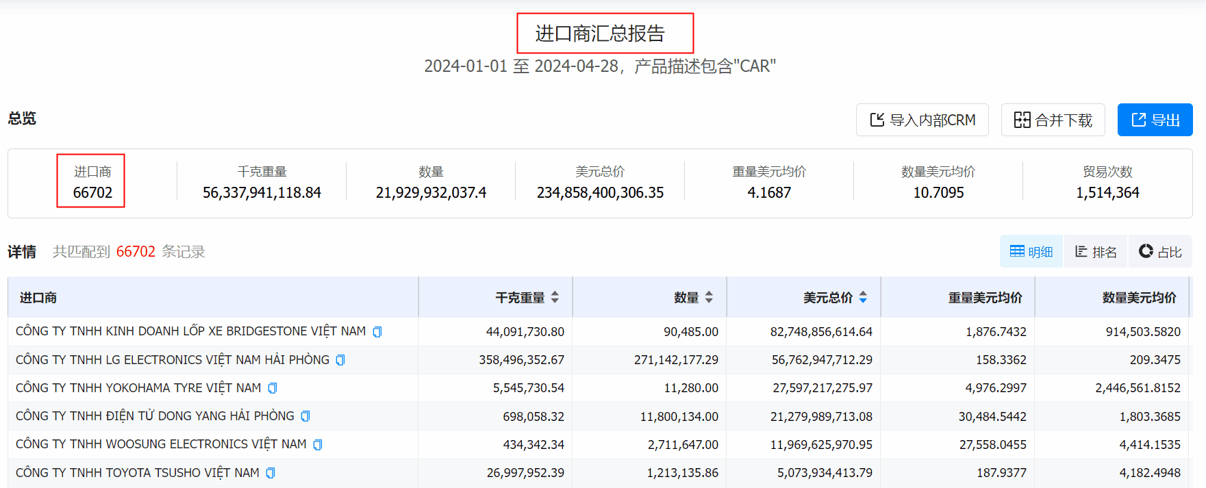 数据通,bbin宝盈集团官网数据通,bbin宝盈集团官网数据通找客户