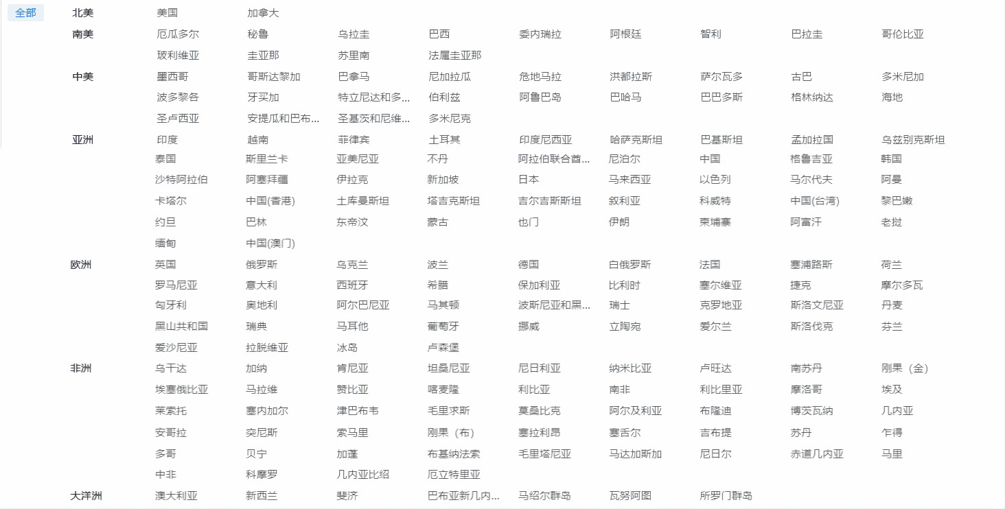 外贸企业名录,bbin宝盈集团官网外贸企业名录,外贸企业 外贸企业名录,bbin宝盈集团官网外贸企业名录,外贸企业