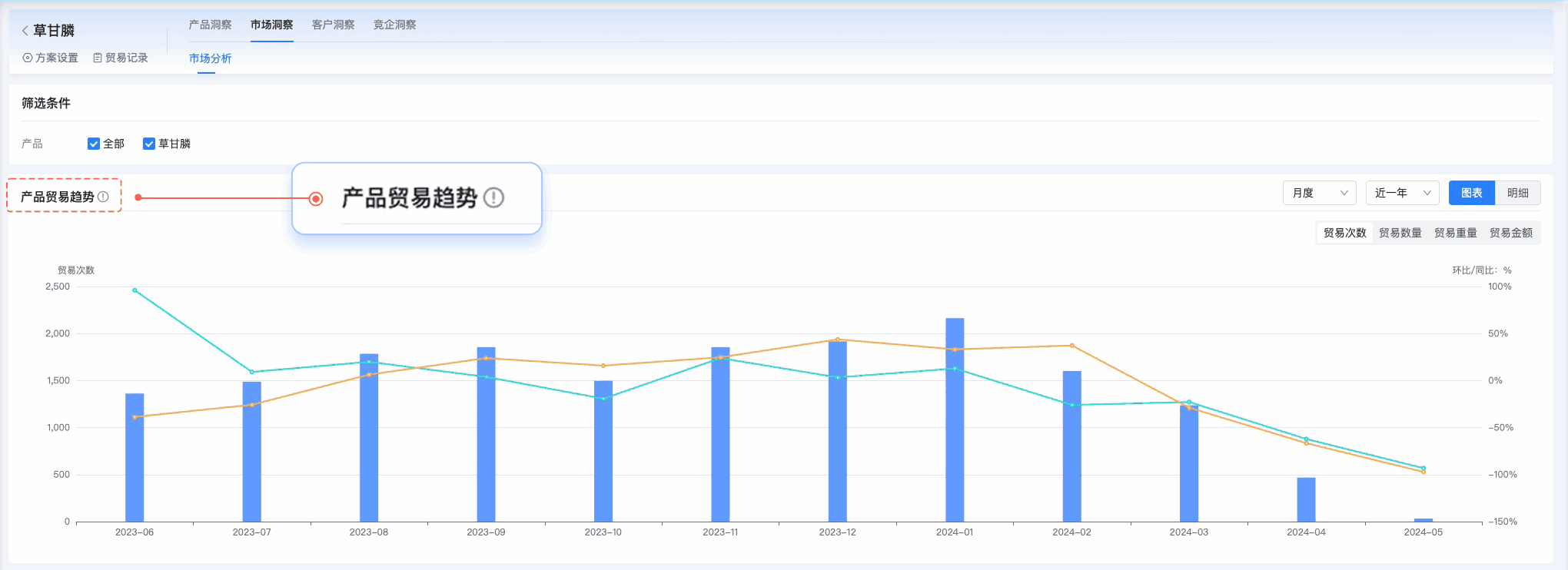 bbin宝盈集团官网,bbin宝盈集团官网外贸通,上海bbin宝盈集团官网