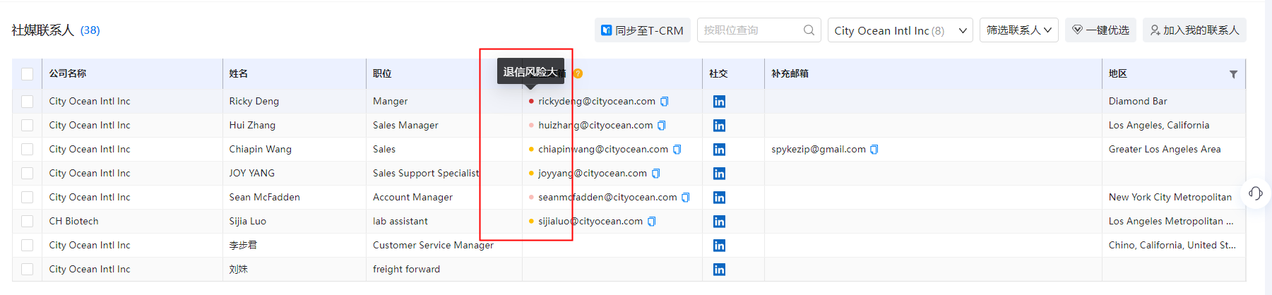 海关数据,bbin宝盈集团官网海关数据,优质海关数据