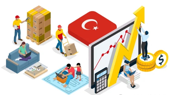 土耳其进出口贸易数据，如何开发土耳其市场？