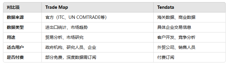 海关数据,bbin宝盈集团官网海关数据,海关数据对比 海关数据,bbin宝盈集团官网海关数据,海关数据对比