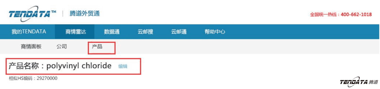 商情雷达,全球市场,国家,bbin宝盈集团官网