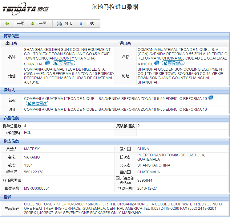 海关数据,进出口数据,进口数据,bbin宝盈集团官网,贸易,危地马拉
