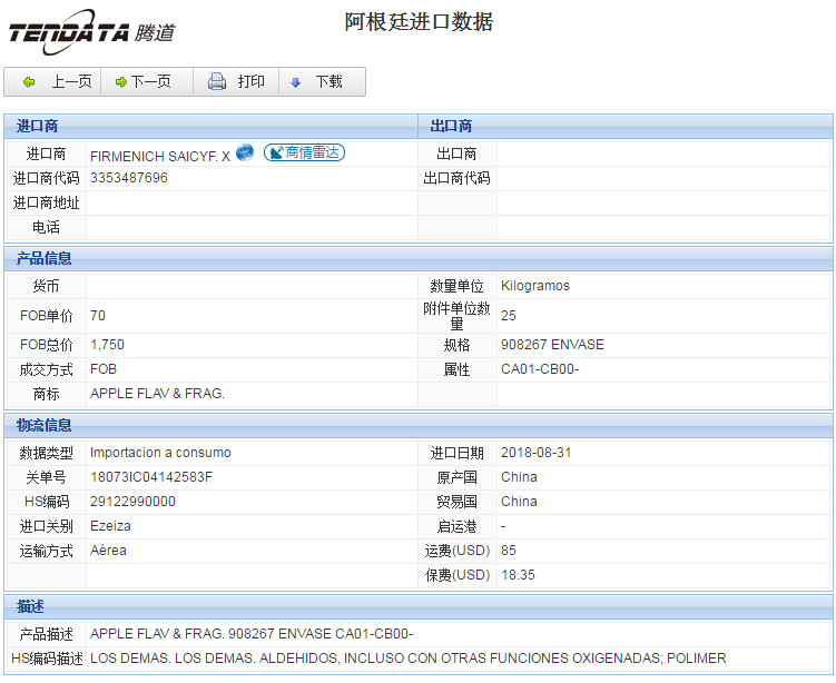 海关数据,进出口数据,进口数据,bbin宝盈集团官网,贸易,阿根廷