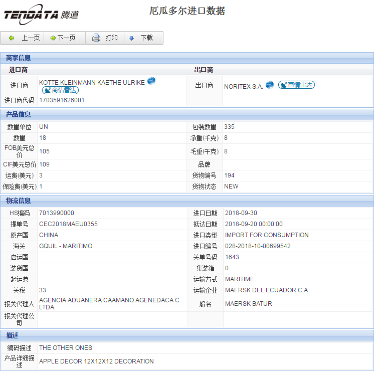 海关数据,进出口数据,进口数据,bbin宝盈集团官网,贸易,厄瓜多尔