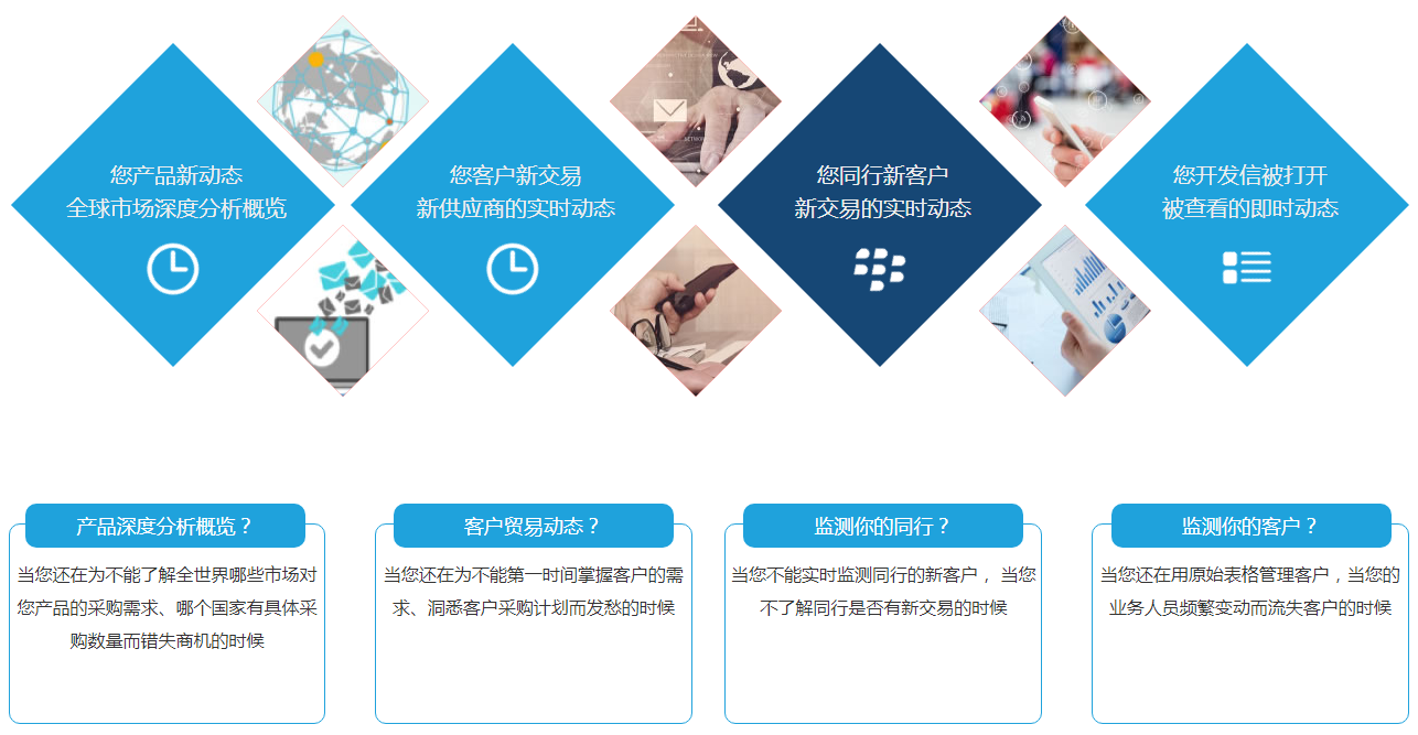 上海bbin宝盈集团官网,bbin宝盈集团官网软件,上海bbin宝盈集团官网数据